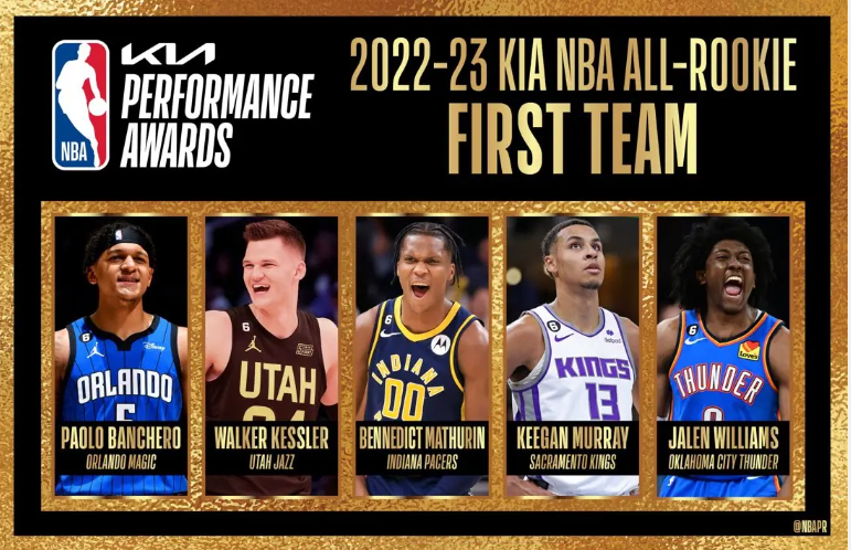 تیم اول روکی های فصل 2023-2022 فصل NBA