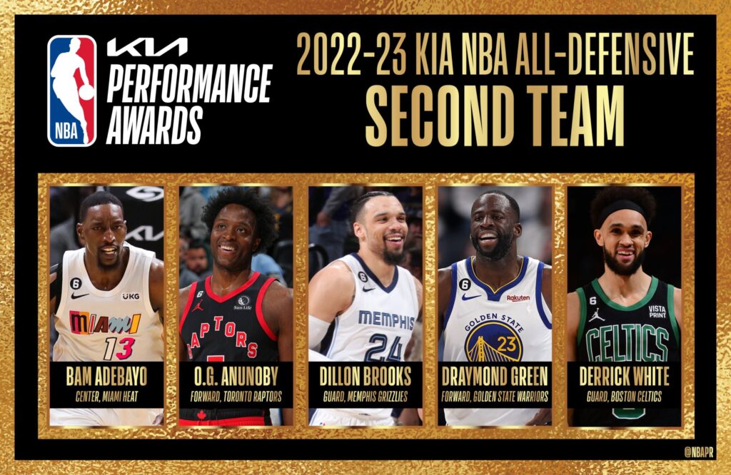 تیم دوم دفاعی فصل 2023-2022 فصل NBA