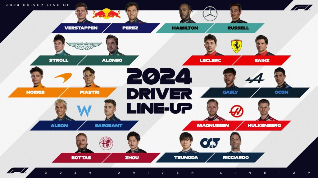 راننده های فصل 2024 فرمول یک