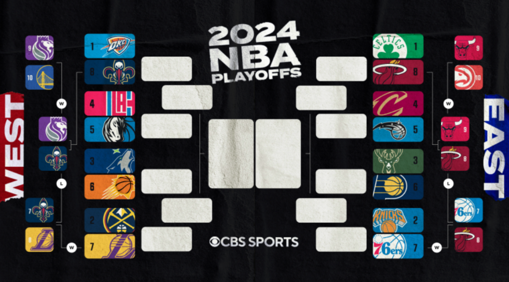 جدول اصلی پلی آف فصل 2024-2024 لیگ NBA